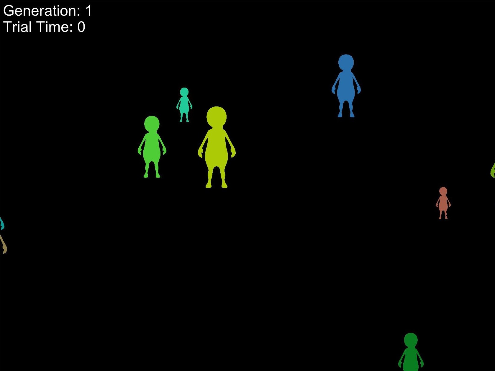 Image of evolution of population 1