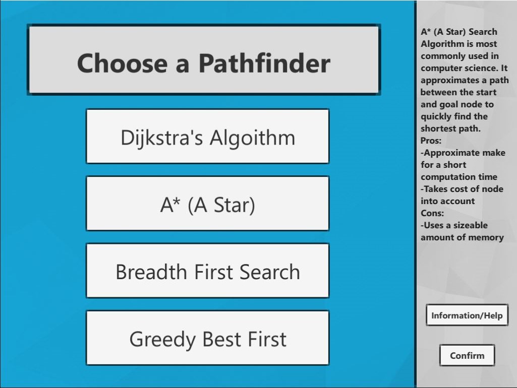 Image of Analysis of a Range of Optimisation Pathfinding Algorithms 5